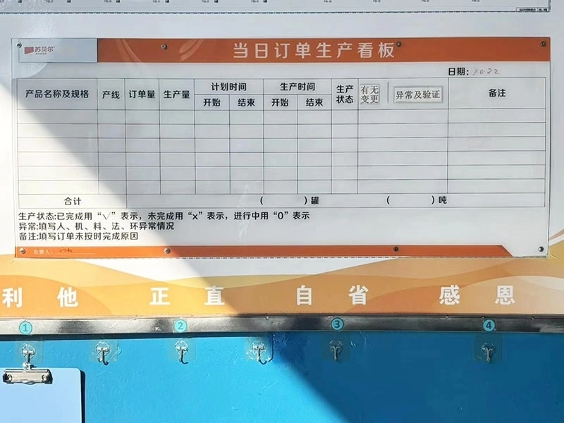 On-site management